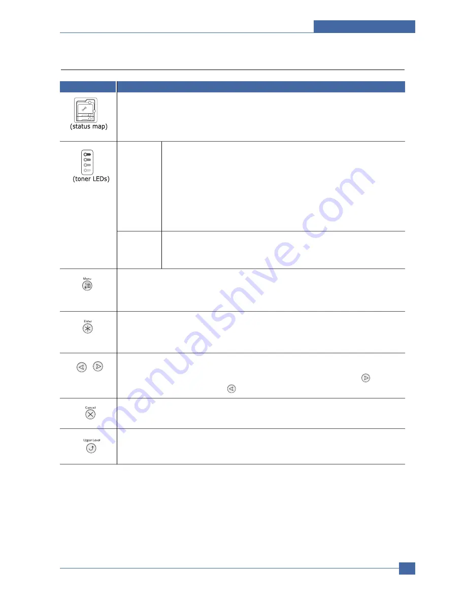 Samsung CLP-600 Series Service Manual Download Page 112