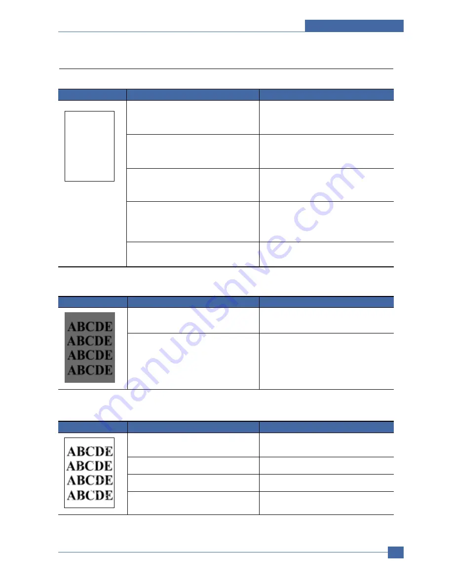 Samsung CLP-600 Series Service Manual Download Page 128