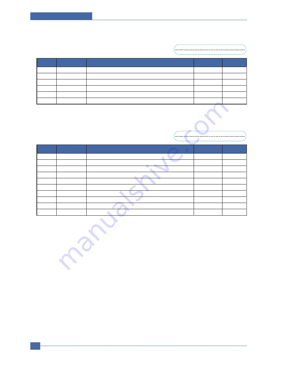 Samsung CLP-600 Series Service Manual Download Page 148