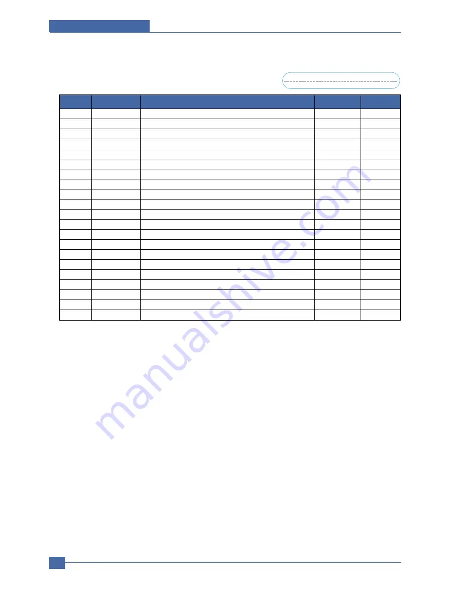 Samsung CLP-600 Series Service Manual Download Page 174