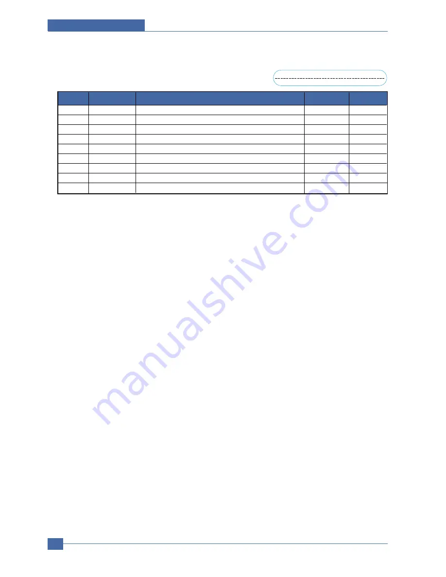 Samsung CLP-600 Series Service Manual Download Page 176