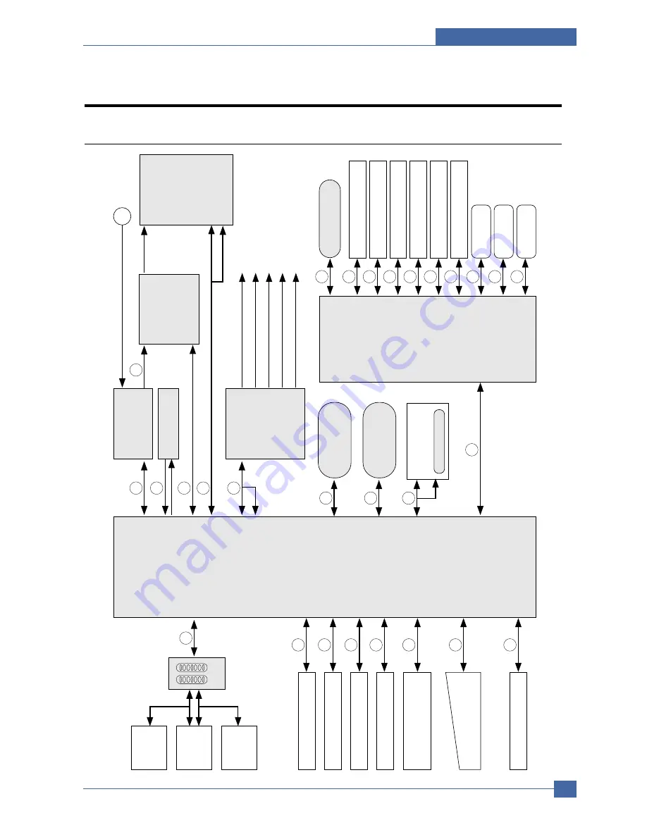 Samsung CLP-600 Series Service Manual Download Page 187