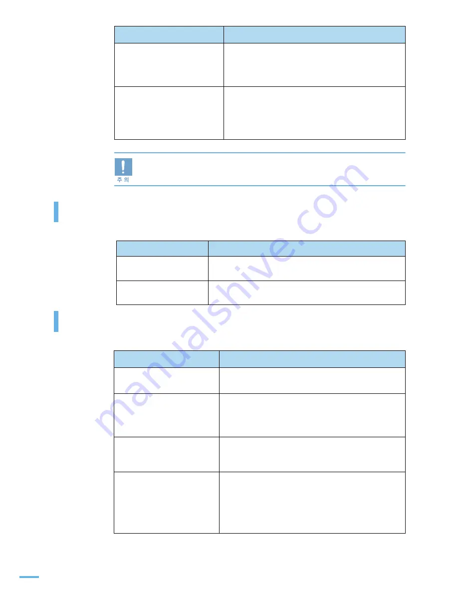 Samsung CLP 600N - Color Laser Printer User Manual Download Page 187