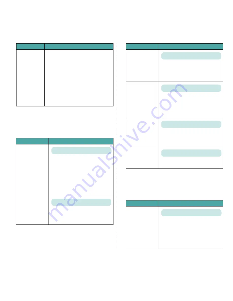 Samsung CLP-650 Series User Manual Download Page 28