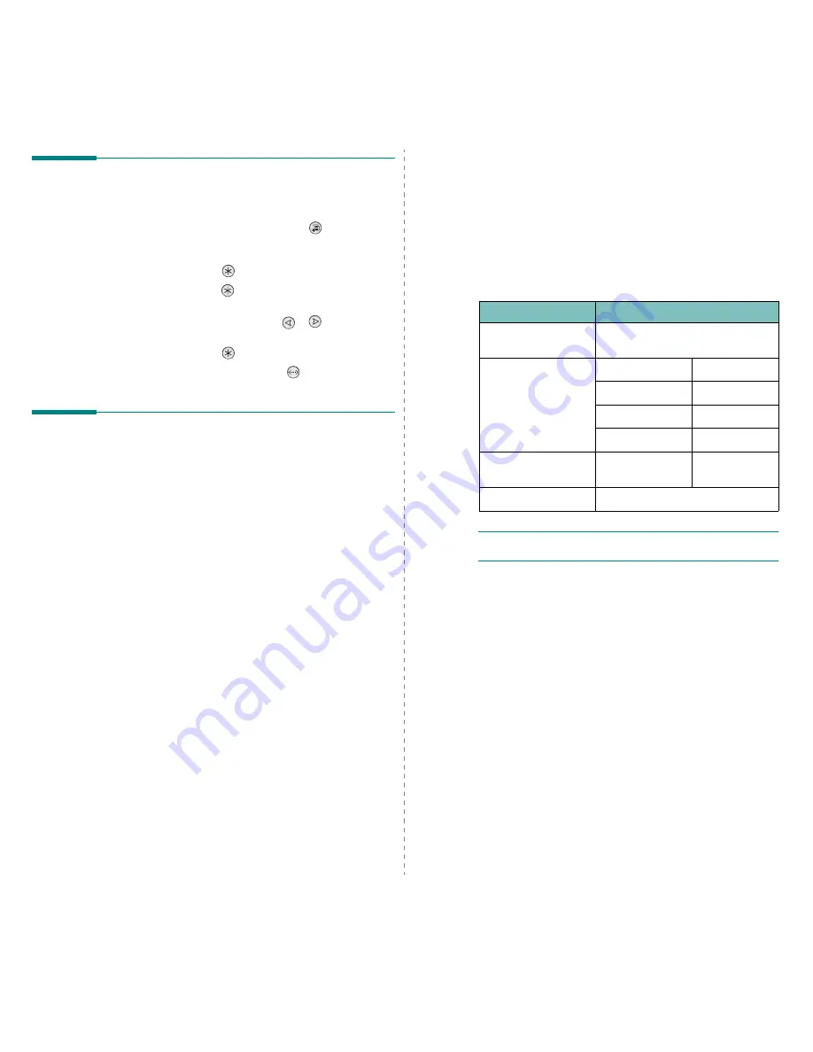 Samsung CLP-650N Manual De Usuario Download Page 20