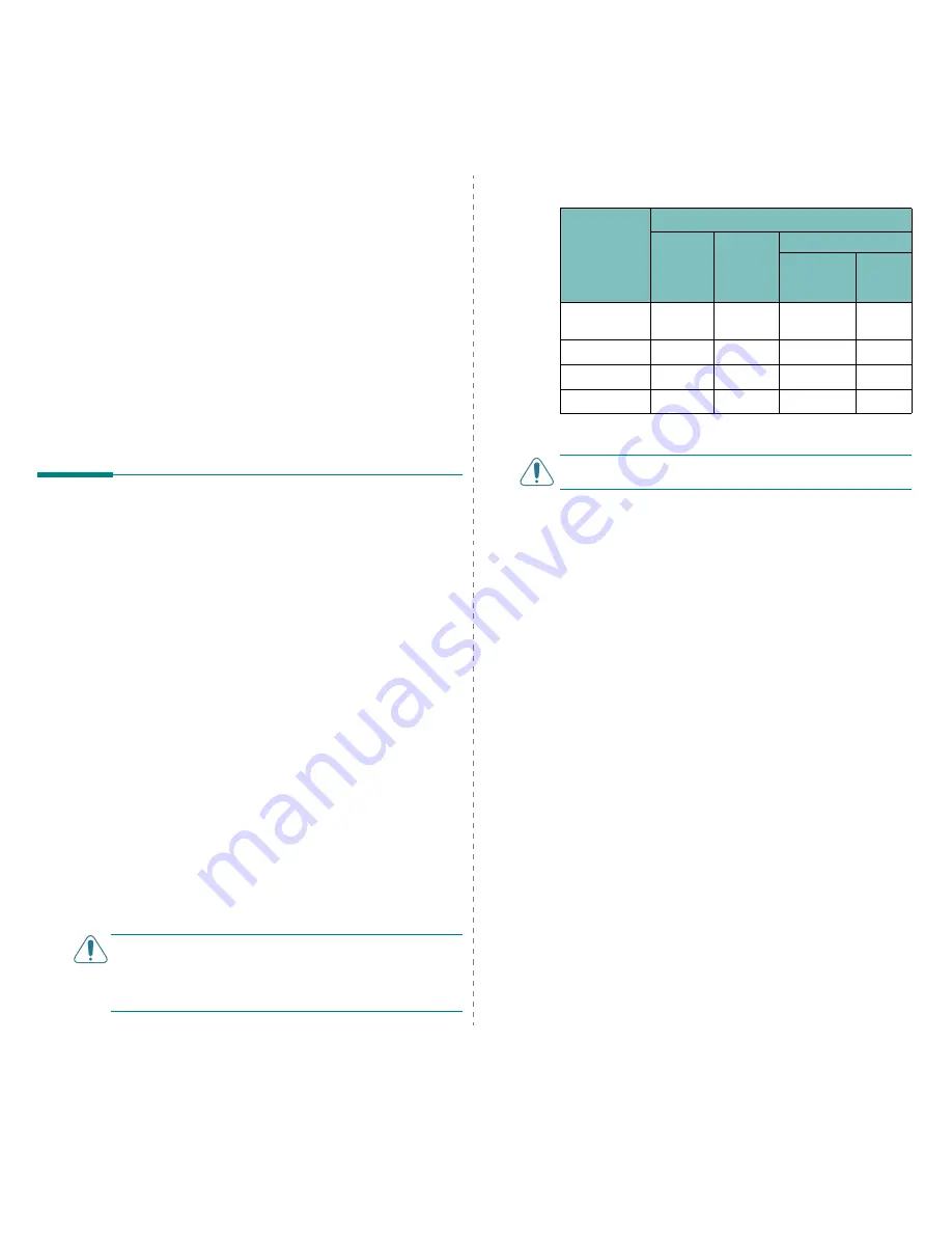 Samsung CLP-650N Manual De Usuario Download Page 31