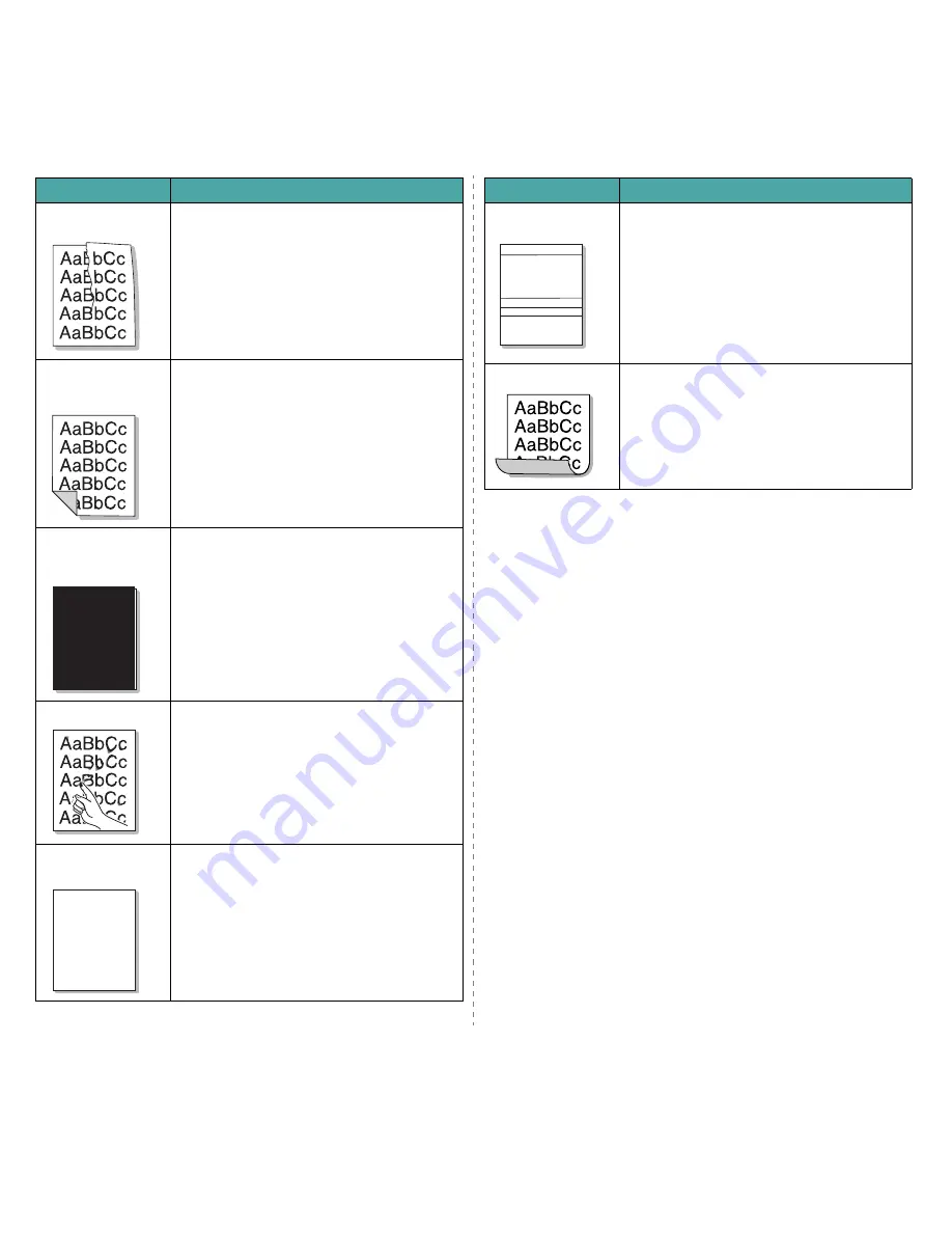 Samsung CLP-650N Manual De Usuario Download Page 62