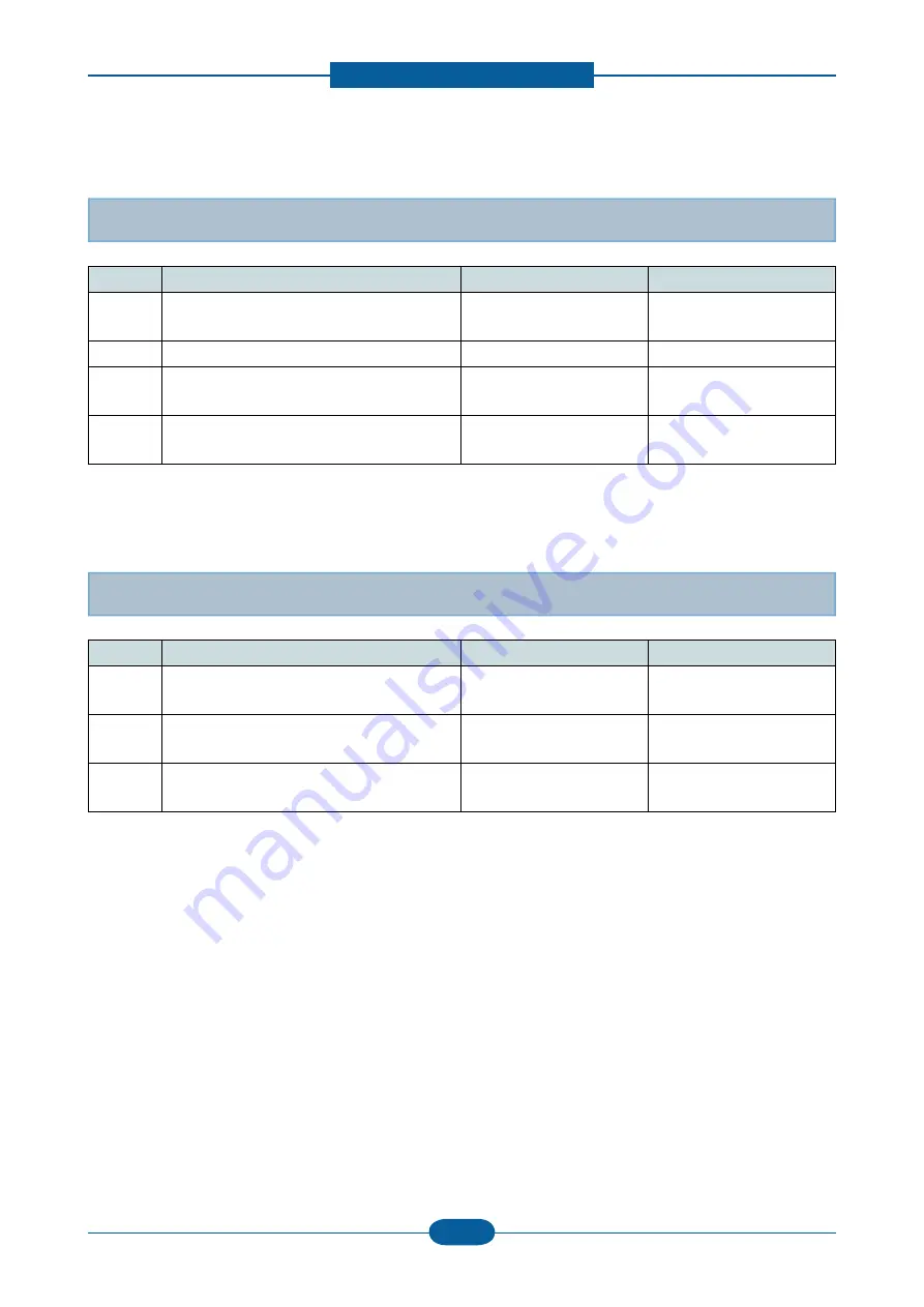 Samsung CLP-670N Service Manual Download Page 113