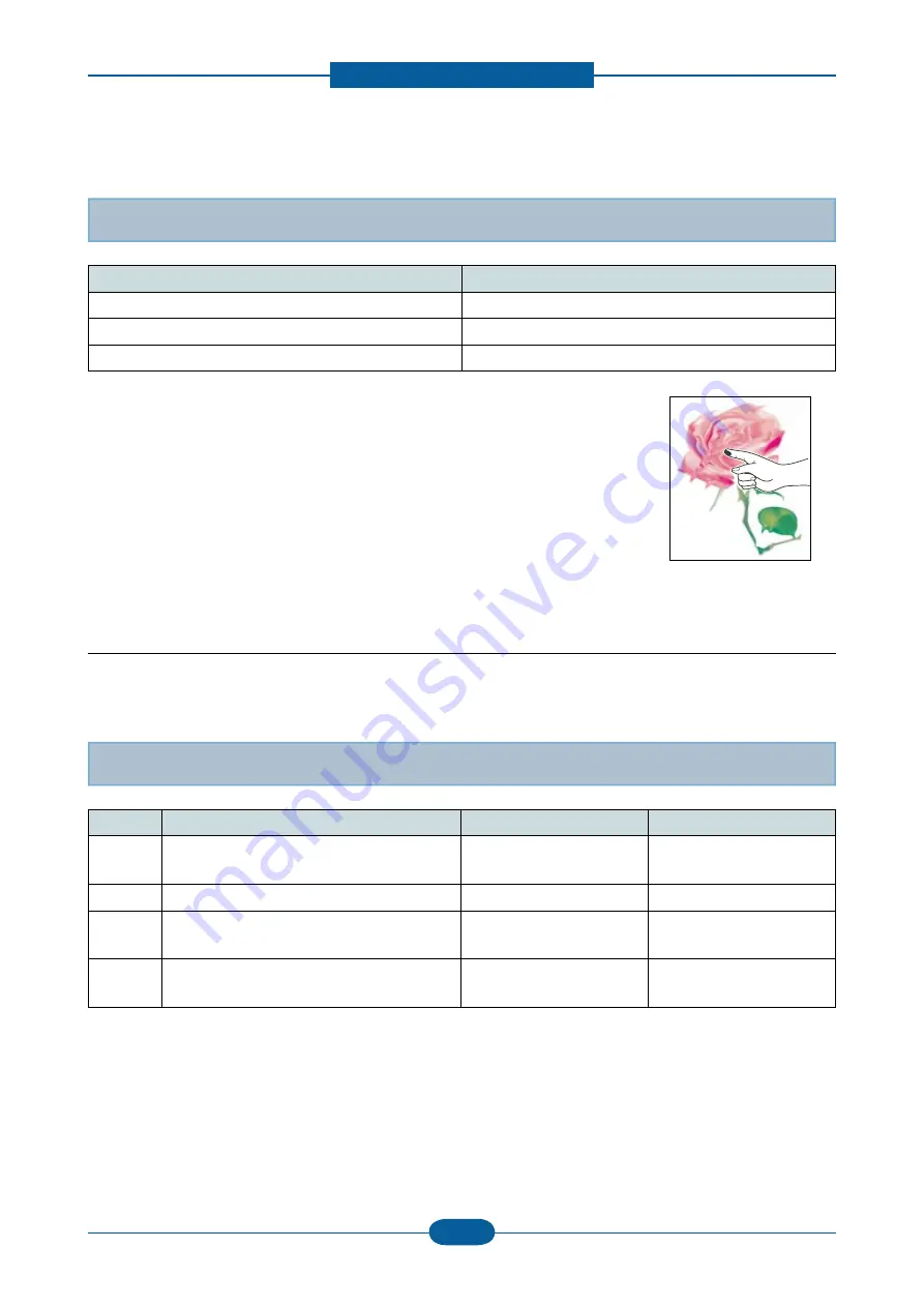 Samsung CLP-670N Service Manual Download Page 121