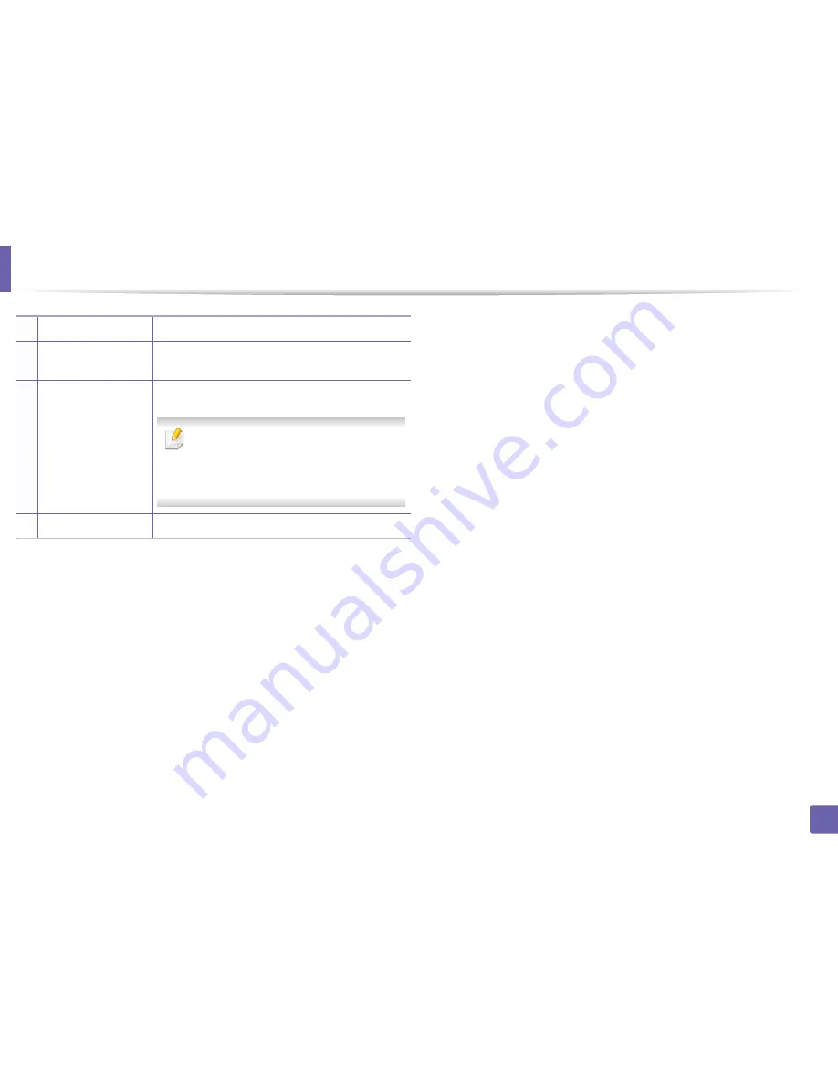 Samsung CLP-680ND: CLP-775ND User Manual Download Page 226