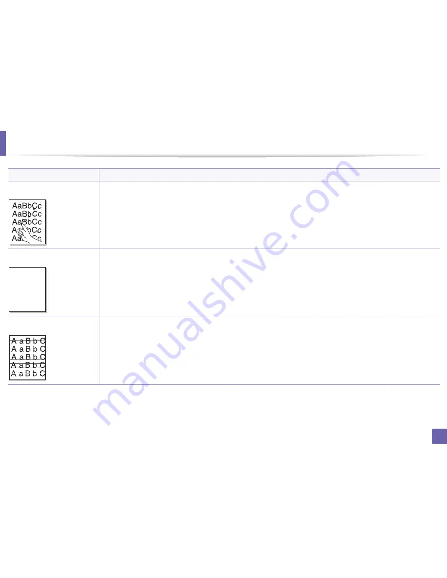 Samsung CLP-680ND: CLP-775ND User Manual Download Page 244