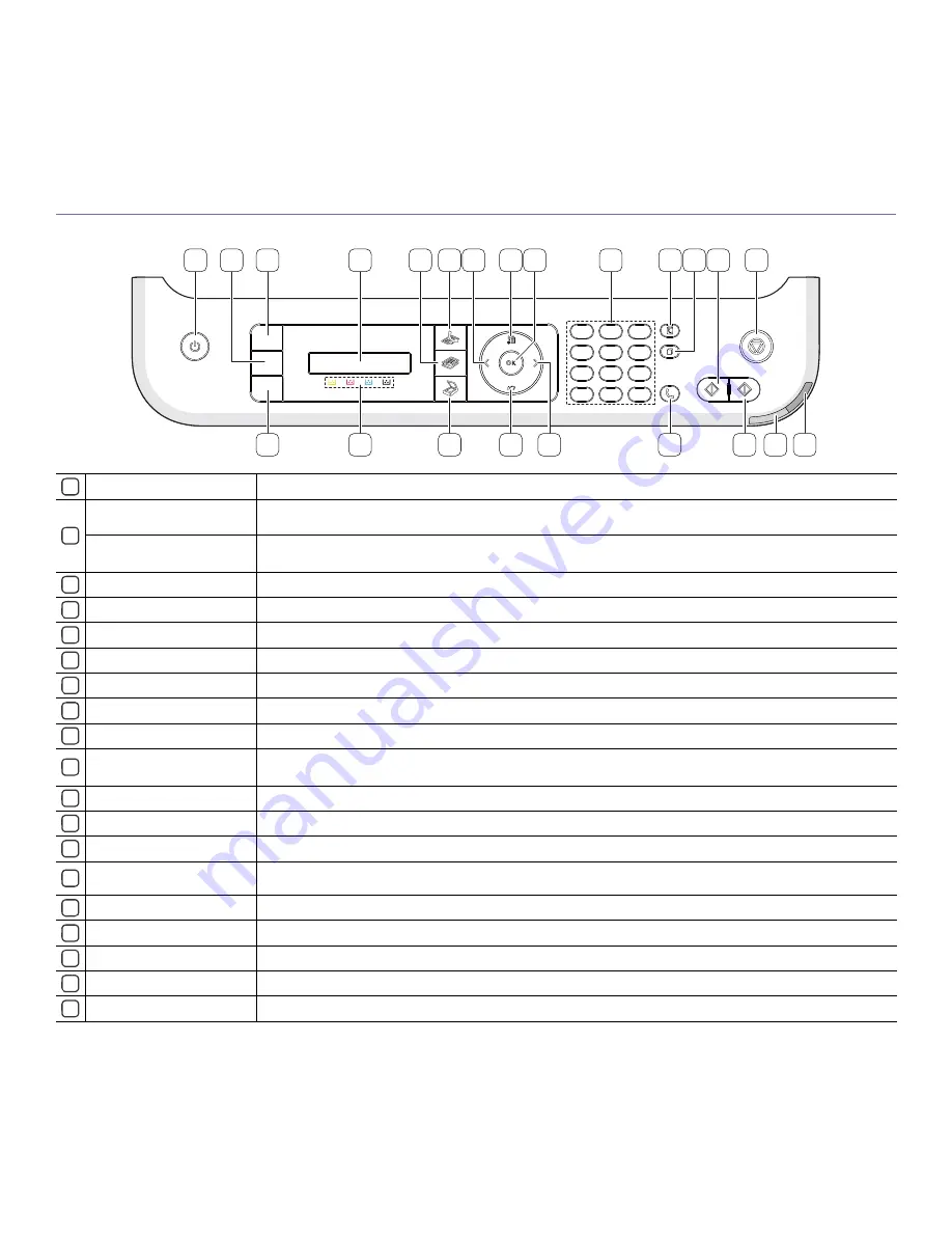 Samsung CLX-3185FN User Manual Download Page 32