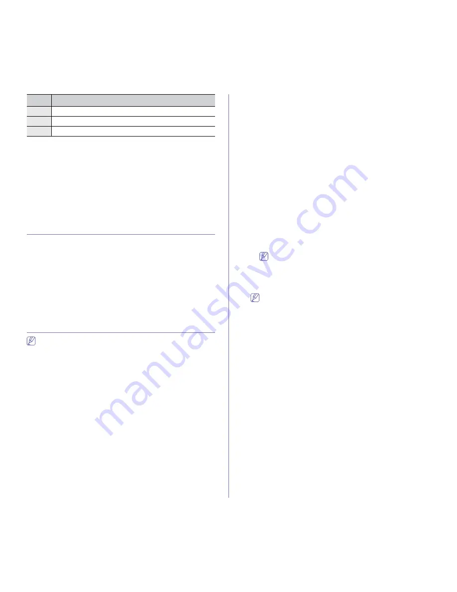 Samsung CLX-3185FN User Manual Download Page 60