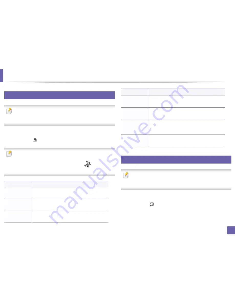 Samsung CLX-3305FN User Manual Download Page 202