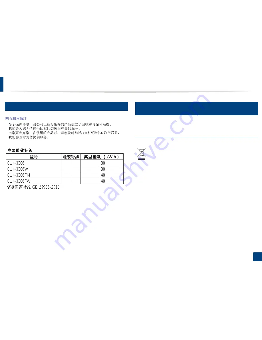 Samsung CLX-3305FW Скачать руководство пользователя страница 137