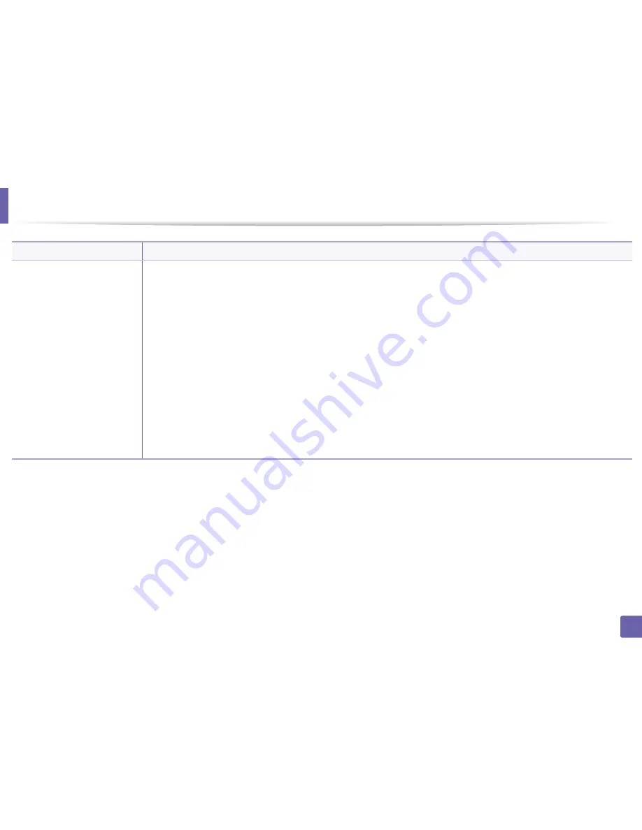 Samsung CLX-3305FW Manual Del Usuario Download Page 312