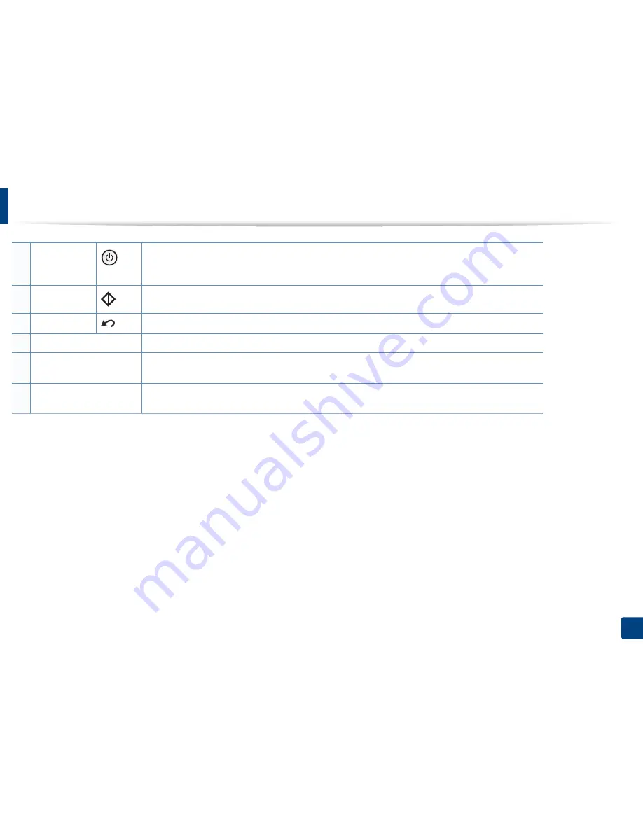 Samsung CLX-3305FW User Manual Download Page 24