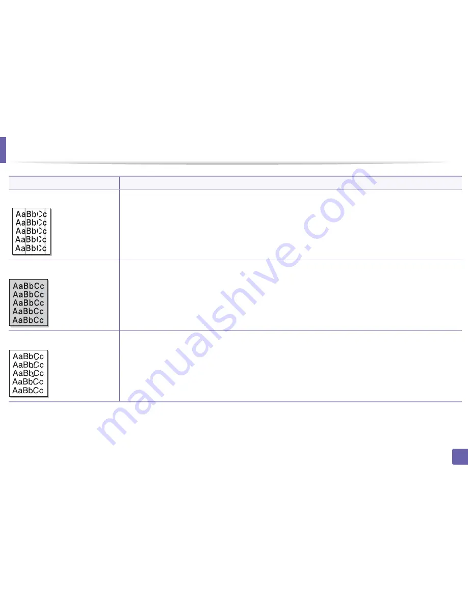 Samsung CLX-3305FW User Manual Download Page 276