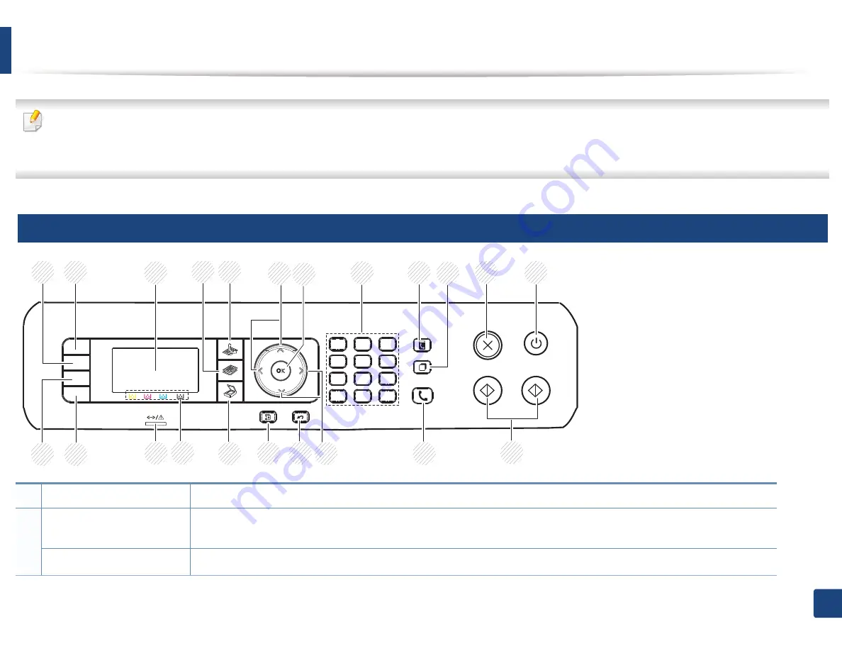 Samsung CLX-419xN Series Manual Download Page 26