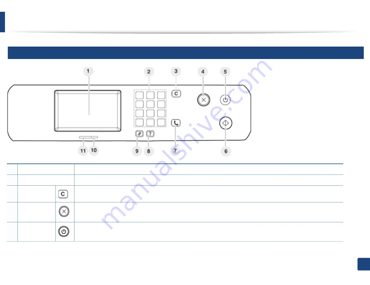 Samsung CLX-419xN Series Manual Download Page 29