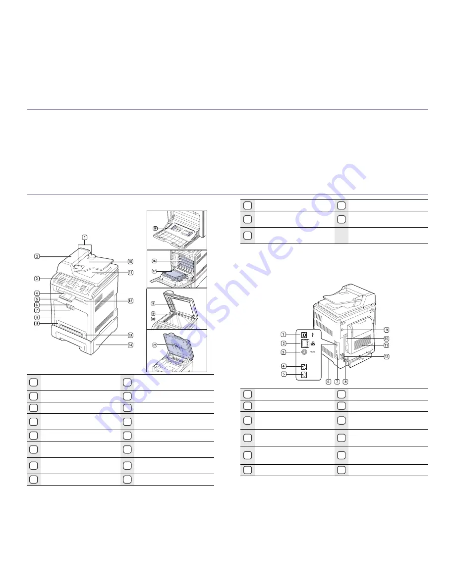 Samsung CLX 6210FX - Color Laser - All-in-One Manual Del Usuario Download Page 20