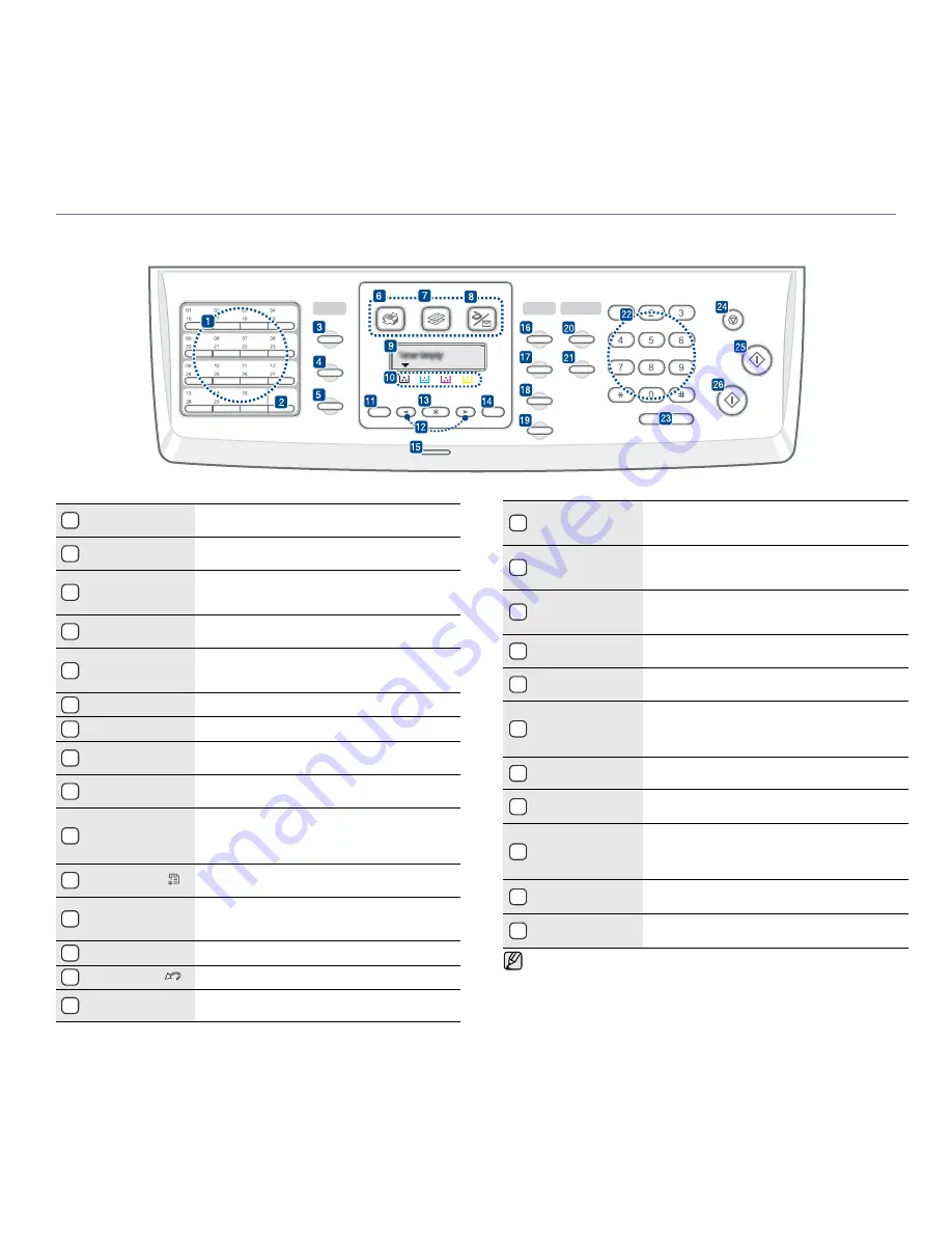 Samsung CLX 6210FX - Color Laser - All-in-One Manual Del Usuario Download Page 21