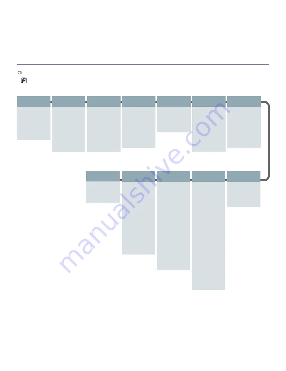 Samsung CLX 6210FX - Color Laser - All-in-One Manual Del Usuario Download Page 24