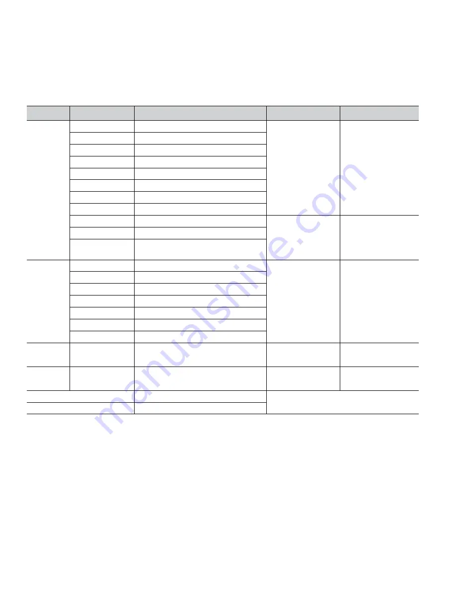 Samsung CLX 6210FX - Color Laser - All-in-One Manual Del Usuario Download Page 35