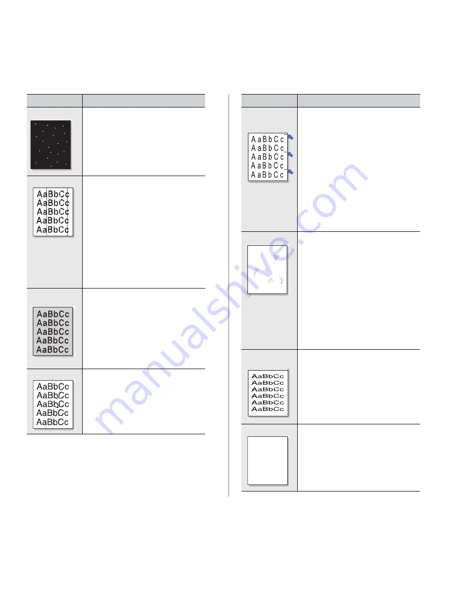 Samsung CLX 6210FX - Color Laser - All-in-One Manual Del Usuario Download Page 89