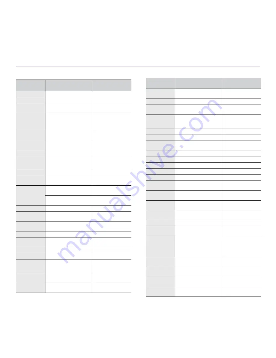 Samsung CLX 6210FX - Color Laser - All-in-One Manual Del Usuario Download Page 114