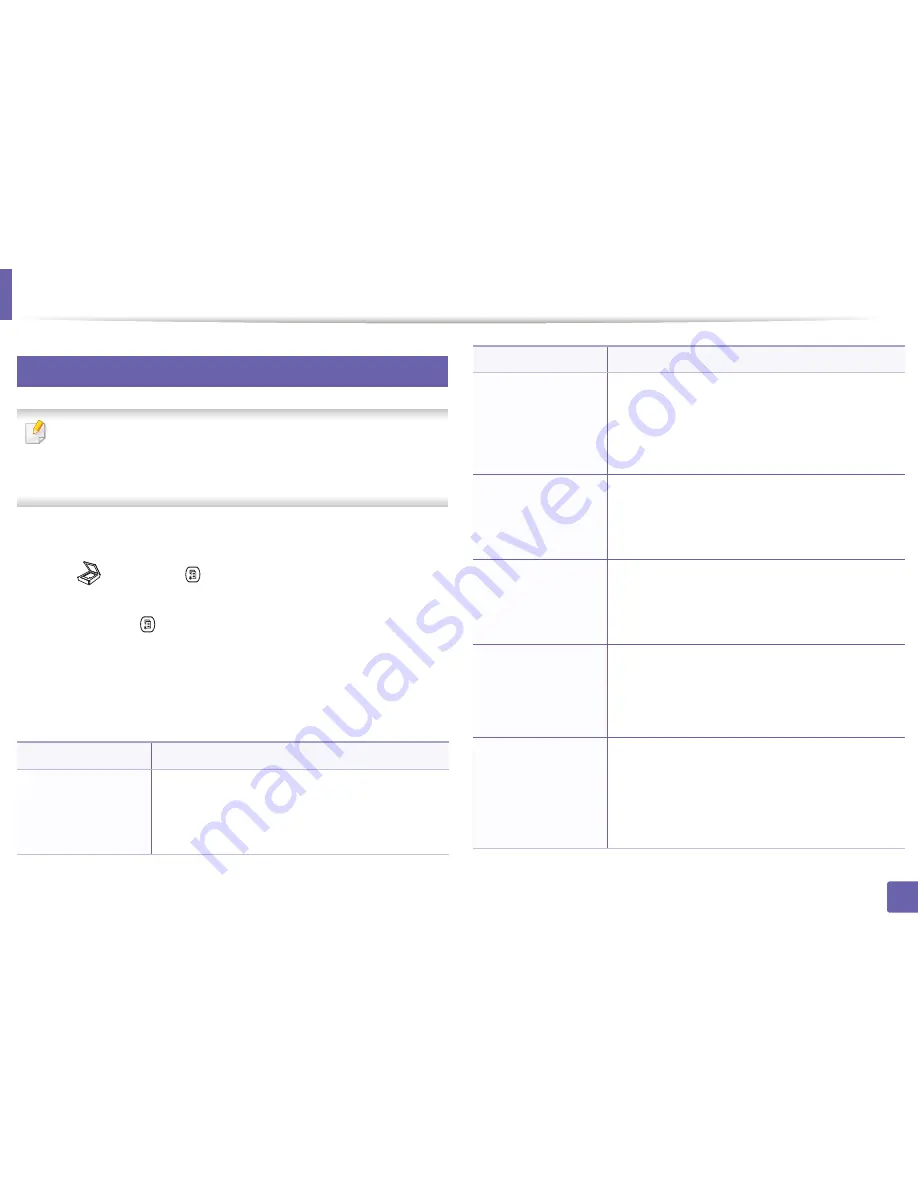 Samsung CLX-6260FD Manual Del Usuario Download Page 264