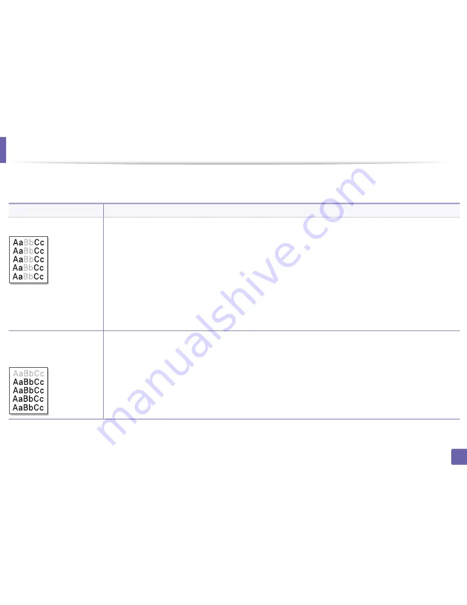 Samsung CLX-6260FD Скачать руководство пользователя страница 374