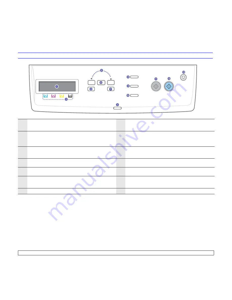 Samsung CLX2160N - Color Laser - All-in-One Скачать руководство пользователя страница 14