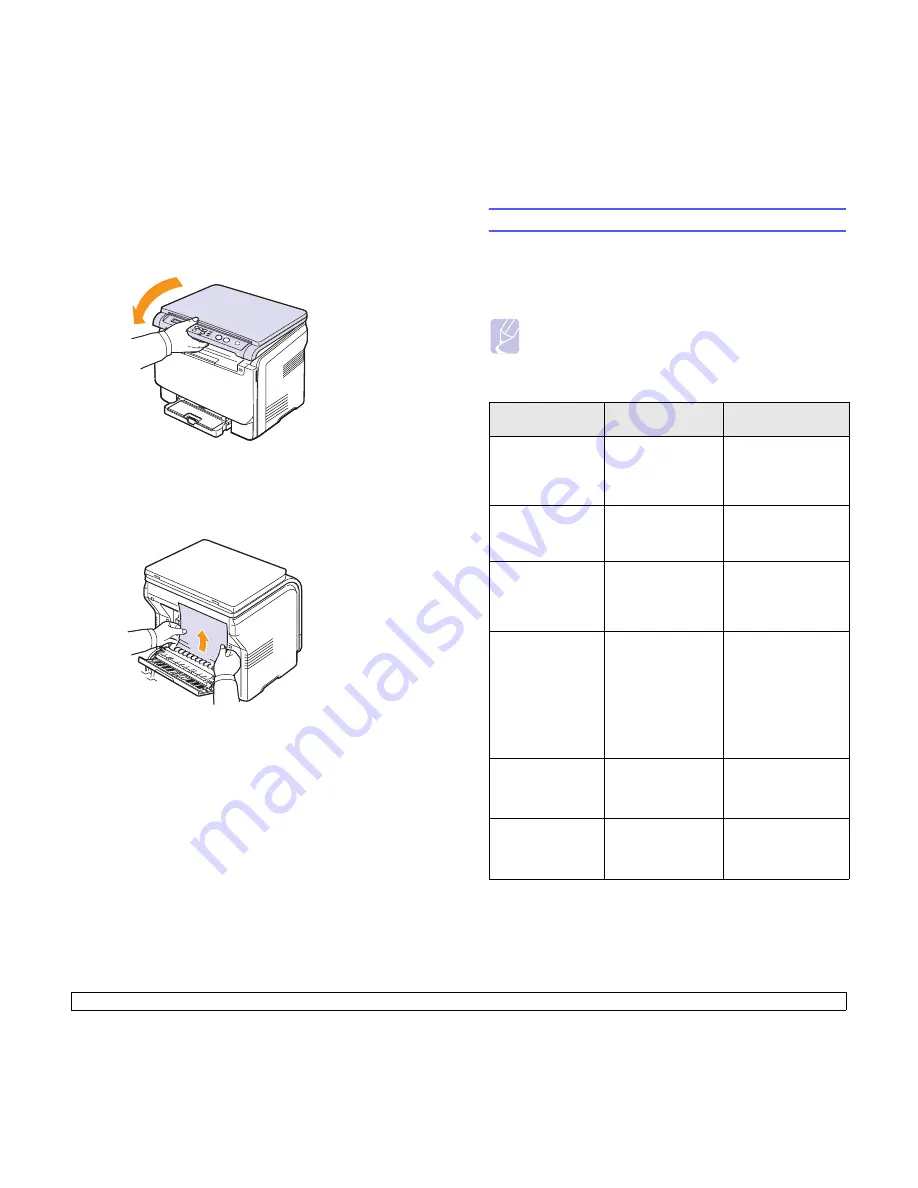 Samsung CLX2160N - Color Laser - All-in-One Скачать руководство пользователя страница 56