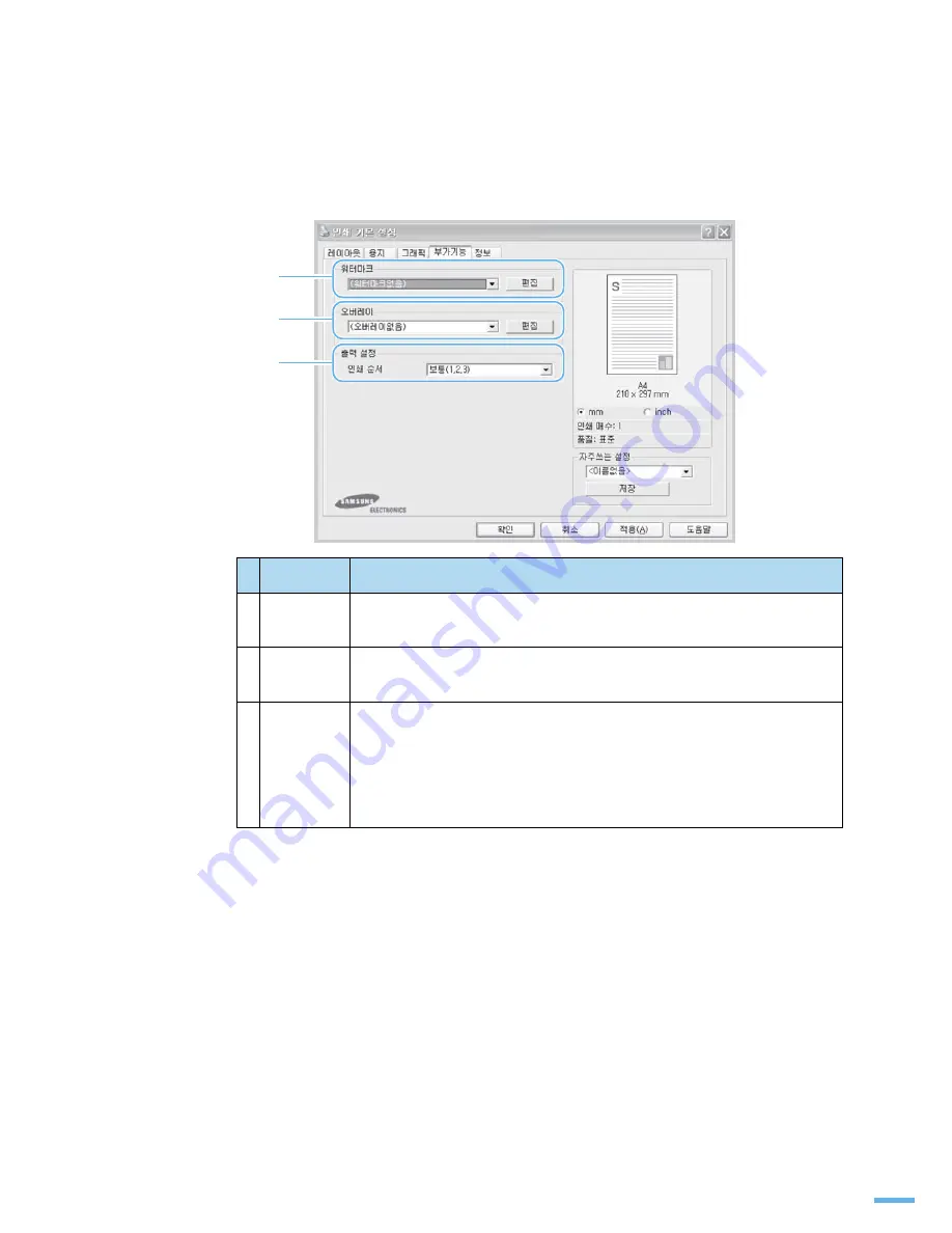 Samsung CLX2160N - Color Laser - All-in-One User Manual Download Page 81