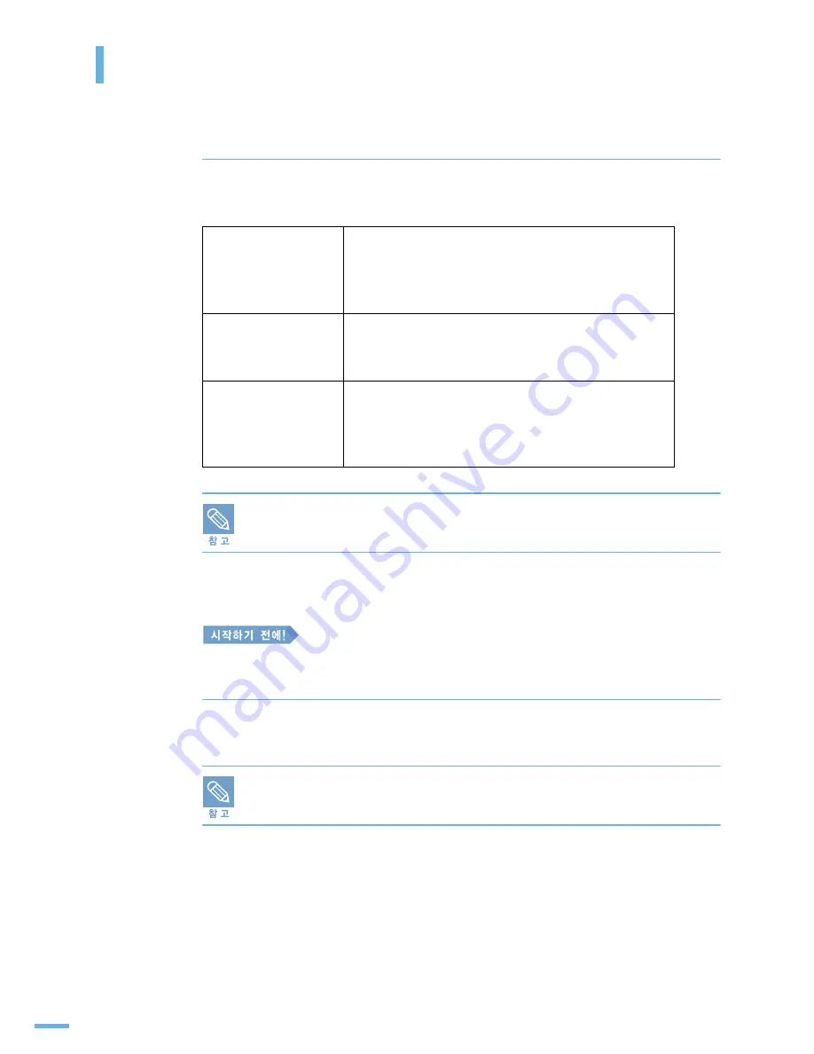 Samsung CLX2160N - Color Laser - All-in-One User Manual Download Page 148