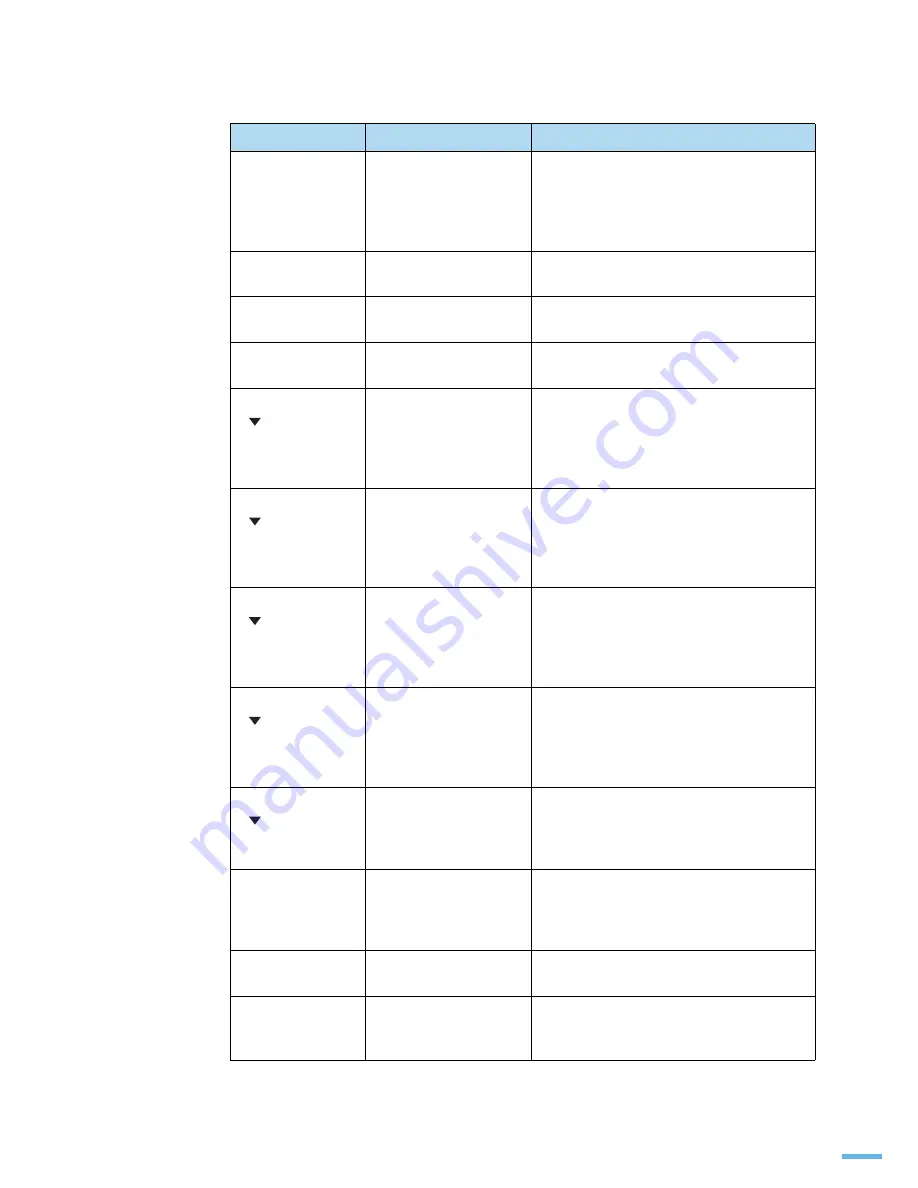 Samsung CLX2160N - Color Laser - All-in-One User Manual Download Page 179