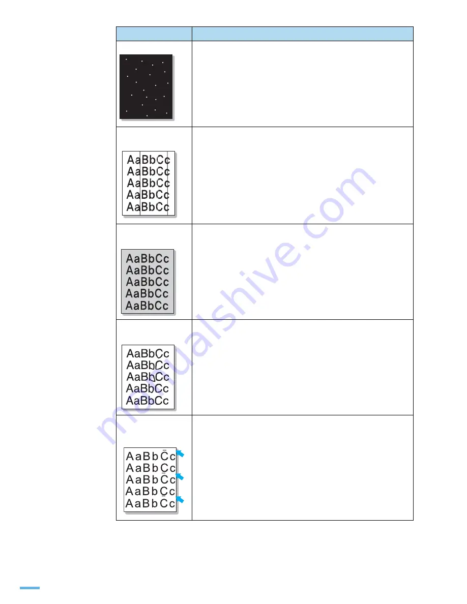 Samsung CLX2160N - Color Laser - All-in-One Скачать руководство пользователя страница 186