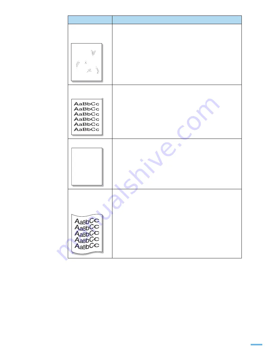 Samsung CLX2160N - Color Laser - All-in-One Скачать руководство пользователя страница 187