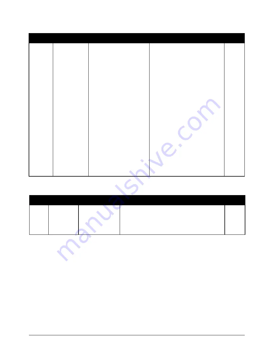 Samsung CN17V Series Service Manual Download Page 32