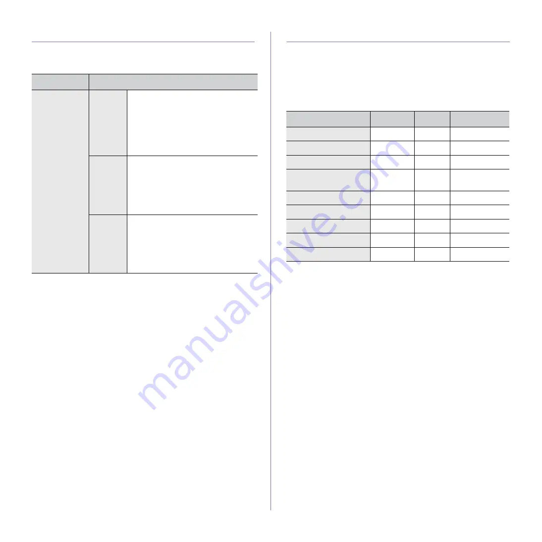 Samsung CPL-310N User Manual Download Page 20