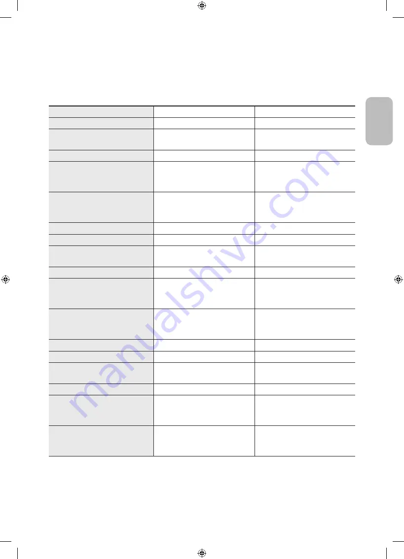 Samsung Crystal UHD E50TU8000 User Manual Download Page 41