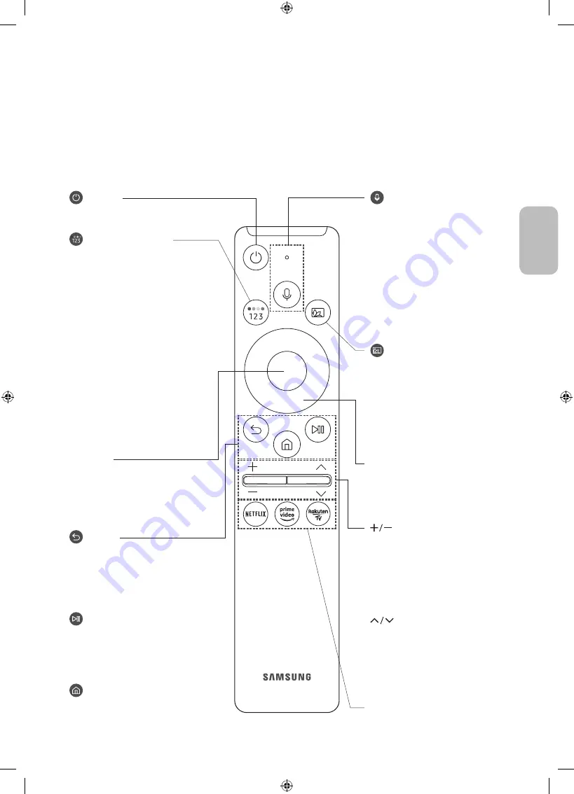 Samsung Crystal UHD E50TU8000 User Manual Download Page 55