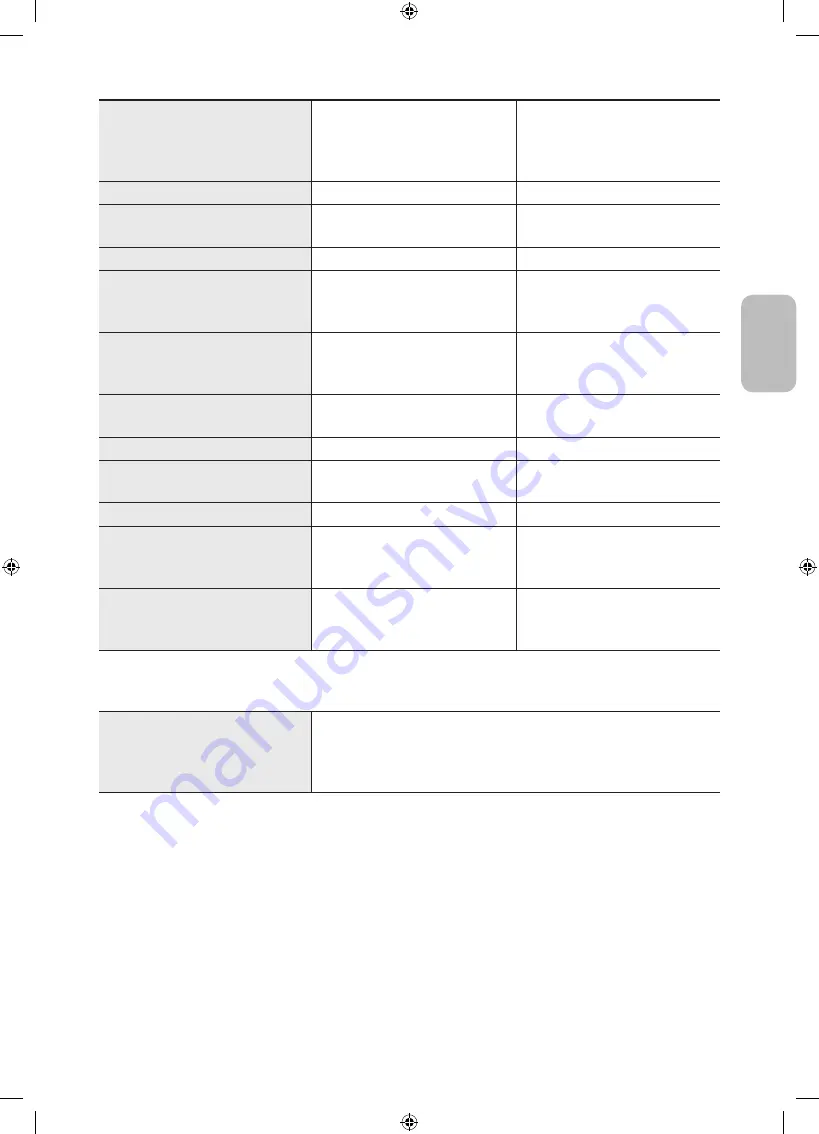 Samsung Crystal UHD TU7170 User Manual Download Page 59