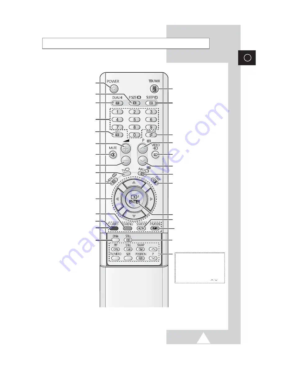 Samsung CS-29A10HW Owner'S Instructions Manual Download Page 7