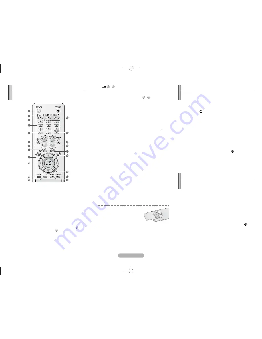 Samsung CS-29A11PQ Owner'S Instructions Manual Download Page 2