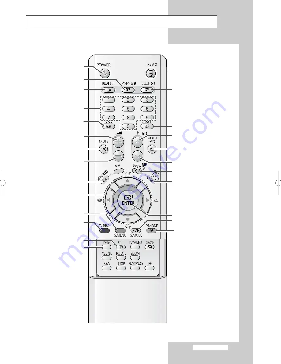 Samsung cs-29A11SS Owner'S Instructions Manual Download Page 7