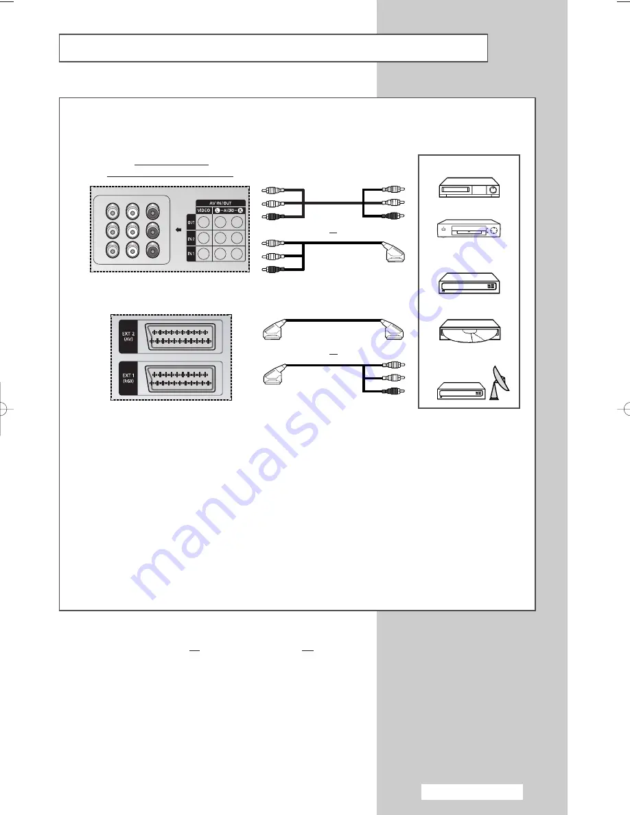 Samsung CS-32500HEXA Owner'S Instructions Manual Download Page 41