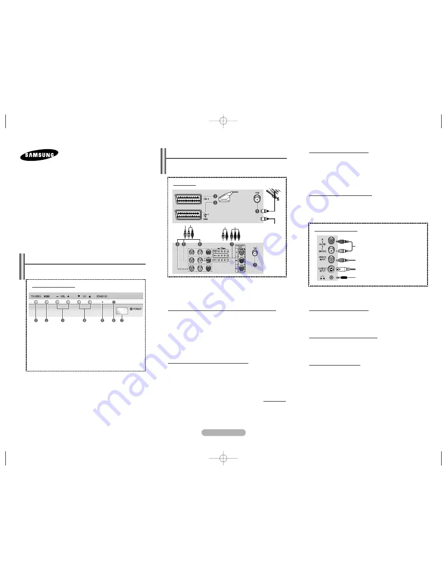 Samsung CS21M7 Owner'S Instructions Manual Download Page 1