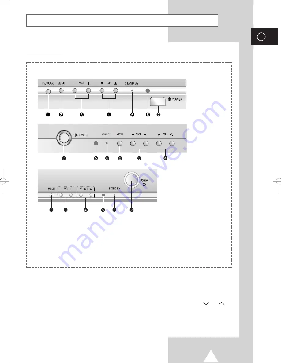 Samsung CS29M6 Owner'S Instructions Manual Download Page 4